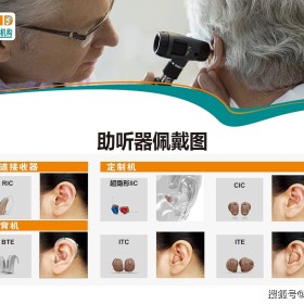 〈大连金州助听器〉爱上体验0411-66363978